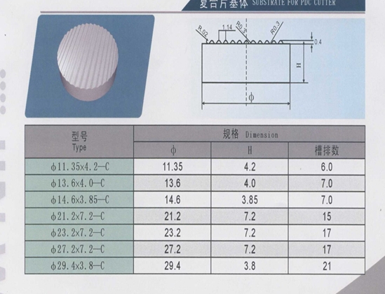 Cemented Carbide