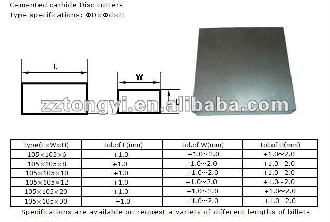 Cemented Carbide